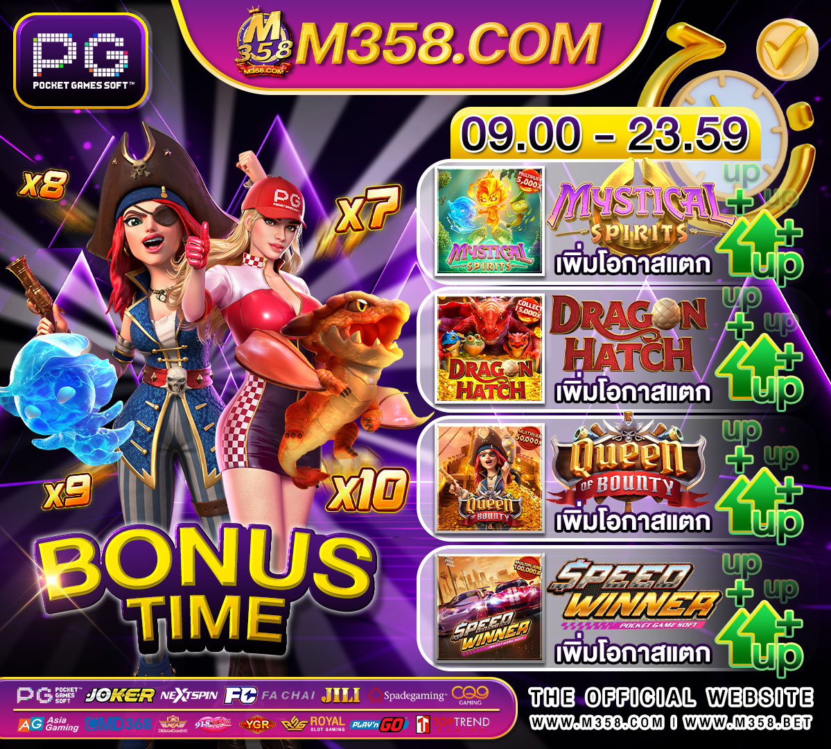 pg slot 9ss เว็บสล็อต pg เว็บตรงทดลอง